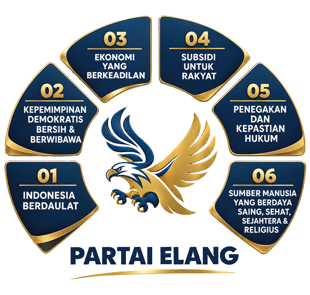 Aktivitas Partai Garuda